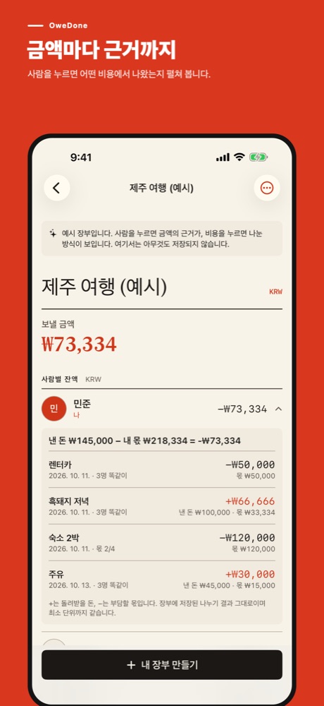 OweDone 예시 장부 제주 여행: 민준의 잔액 −₩73,334를 펼치면 렌터카·흑돼지 저녁·숙소·주유 비용별 금액이 나옵니다